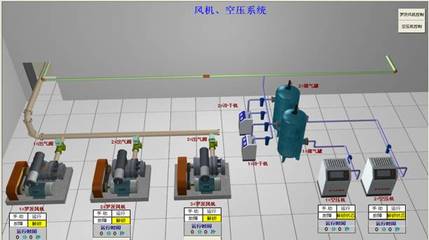 北京歐倍爾3D空壓系統(tǒng)虛擬仿真實(shí)訓(xùn)軟件及輔助設(shè)備研發(fā)