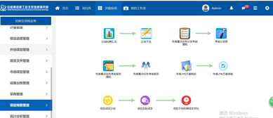邦永科技 中國領先的專業項目管理軟件及行業解決方案提供商