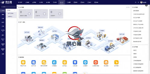 同心雁ERP 驅(qū)動醫(yī)療器械企業(yè)邁向精準管控與智能協(xié)同的新紀元