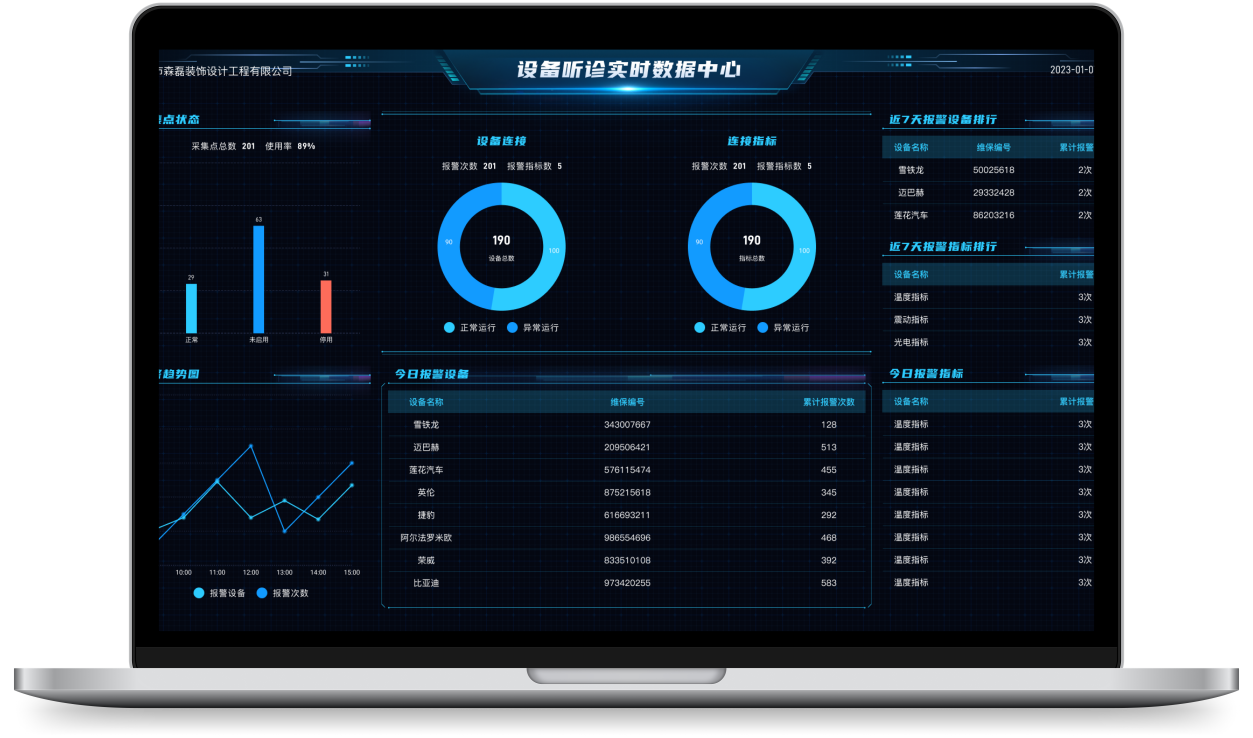 掃一掃,云維保設備管理專家ChatGPT給您遠程指導